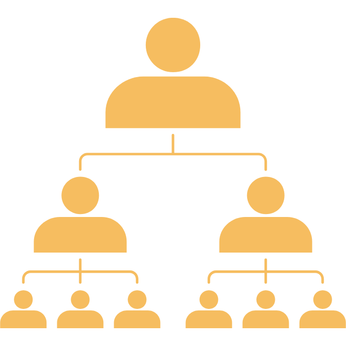 Consultoría en Desarrollo Organizacional